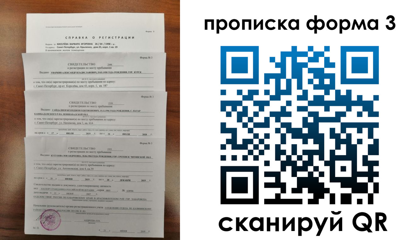 временная регистрация адрес в Кунгуре